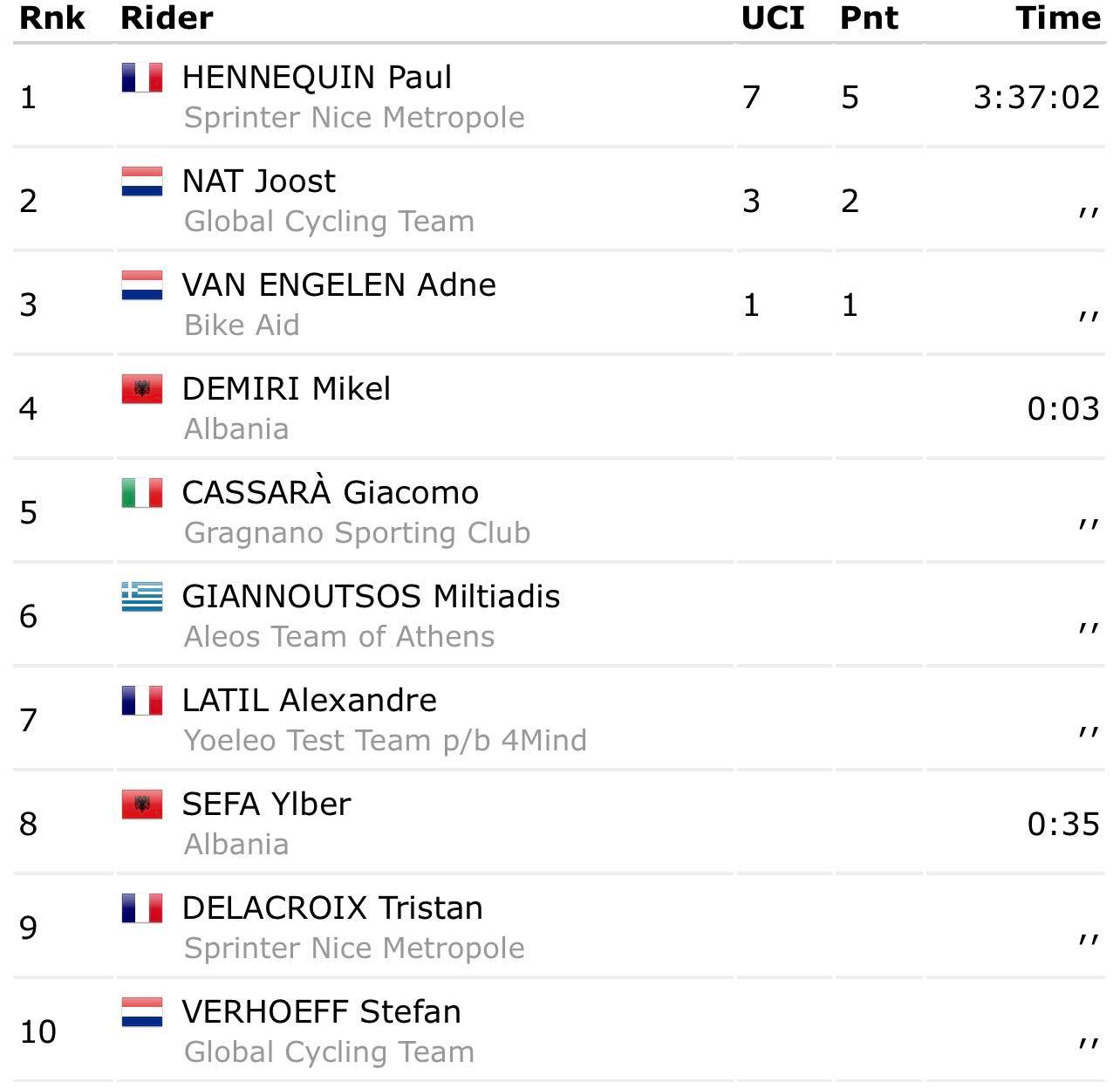 219674148_2258636967601720_3245917228810383475_n