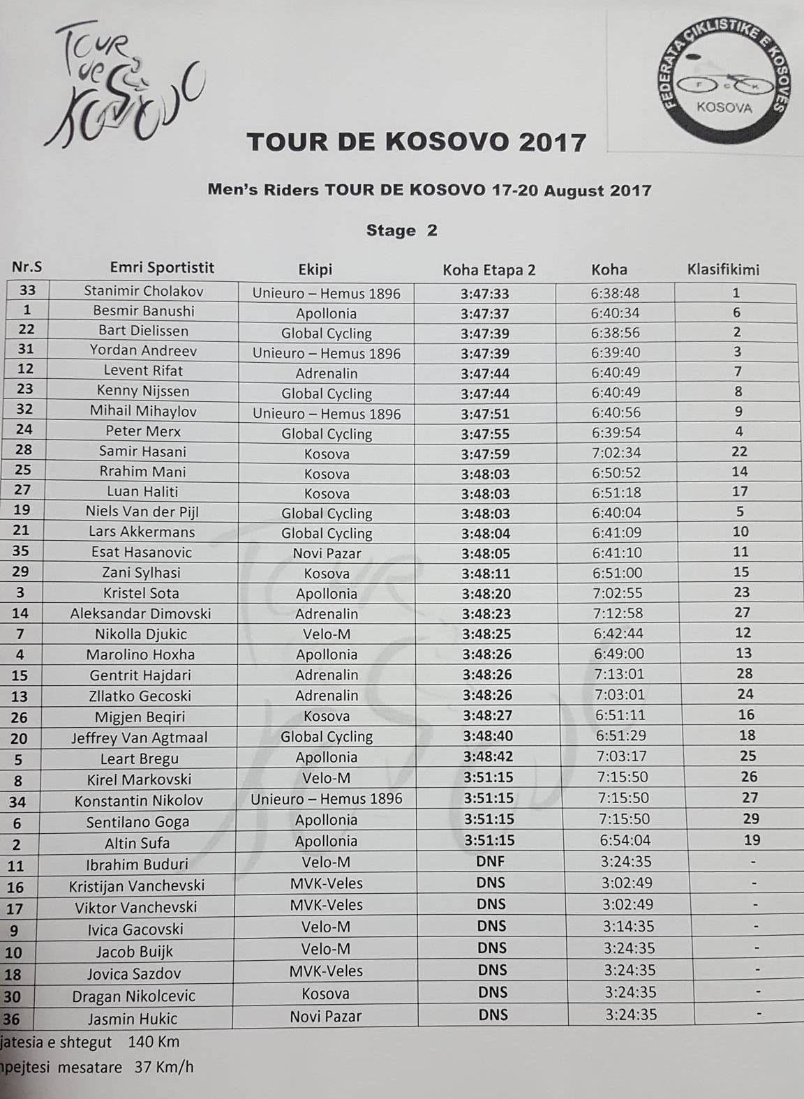 20945673_1903879489877332_2133702725_o