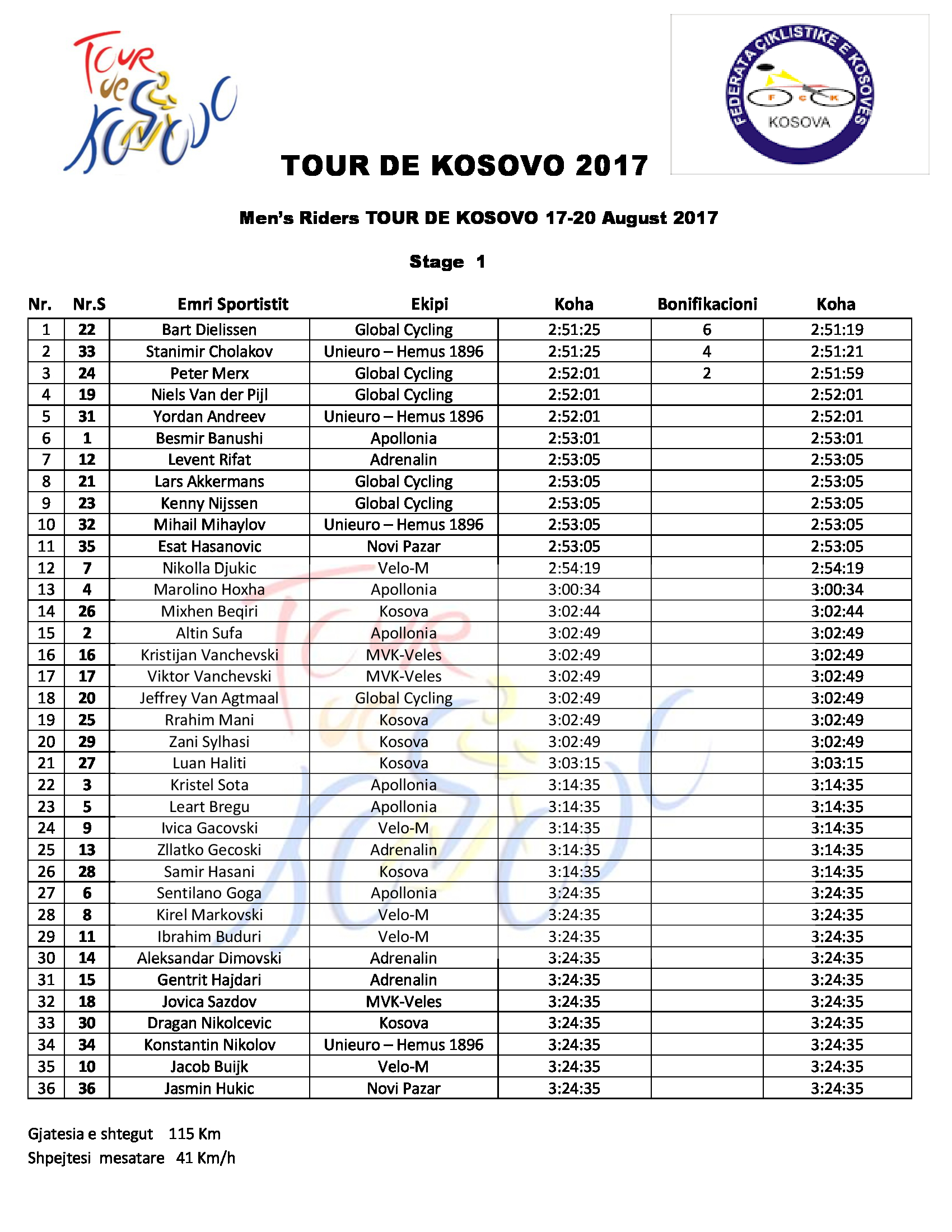 3762c9291d289d766f2518b2ca58fca4-0