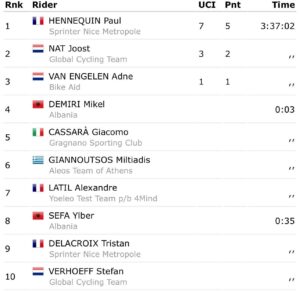 219674148_2258636967601720_3245917228810383475_n